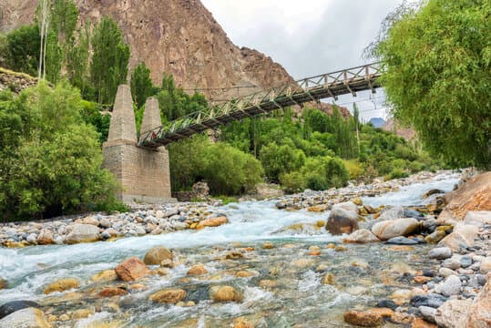 Leh to Leh with Turtuk